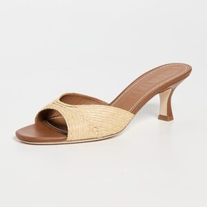 Brigitte Mules