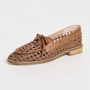 Andrea Gomez Carla Flats